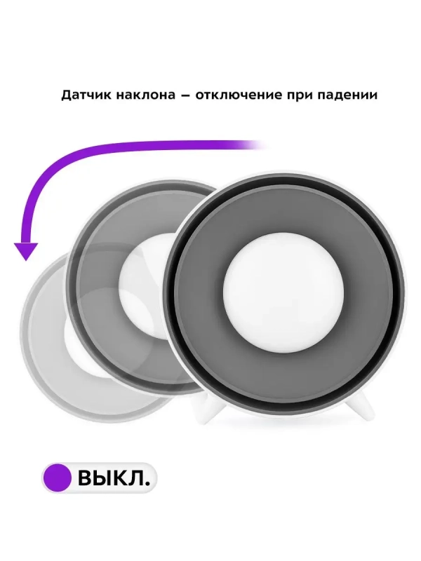 Обогреватель тепловентилятор КТ-2712 - 400 Вт