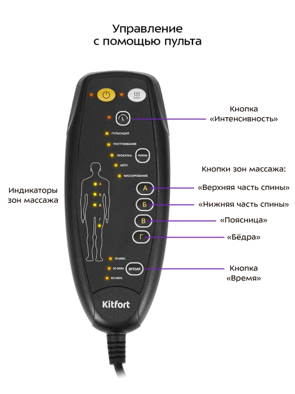 Массажер для тела электрический КТ-2990 - 9.6 Вт