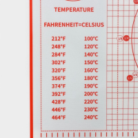 Армированный коврик для выпечки с разметкой, силикон, 50&times;40 см, цвет красный