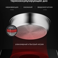 Набор сковород EasyKeep-4DSS с антипригарным покрытием