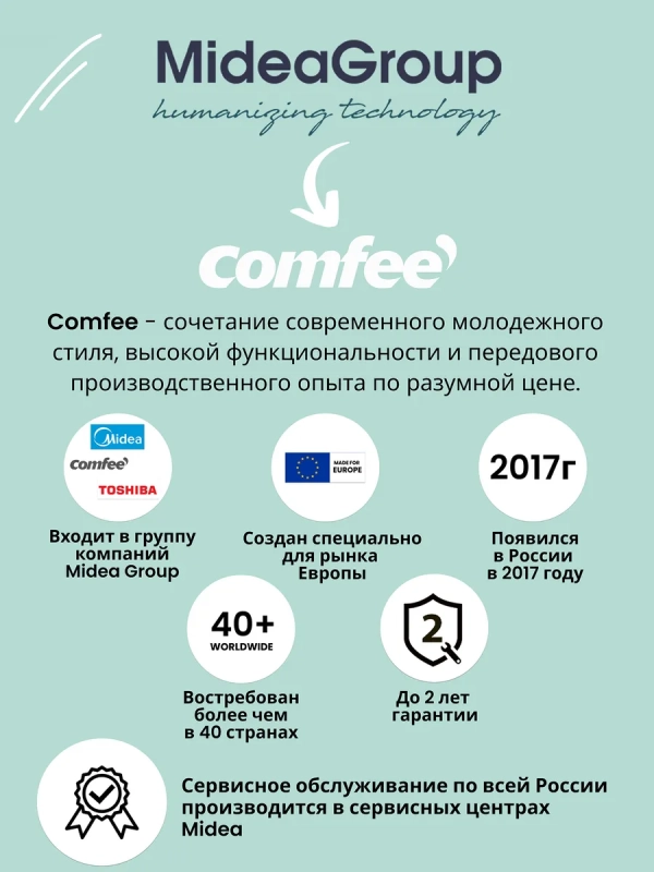 Компактная настольная посудомоечная машина CDWC551Wi, Wi-Fi