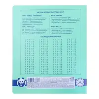 Тетрадь 12 листов в клетку &laquo;Панда. Тетрадь&raquo;, обложка мелованный картон