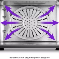 Сушилка для овощей и фруктов электрическая КТ-4906 - 400 Вт