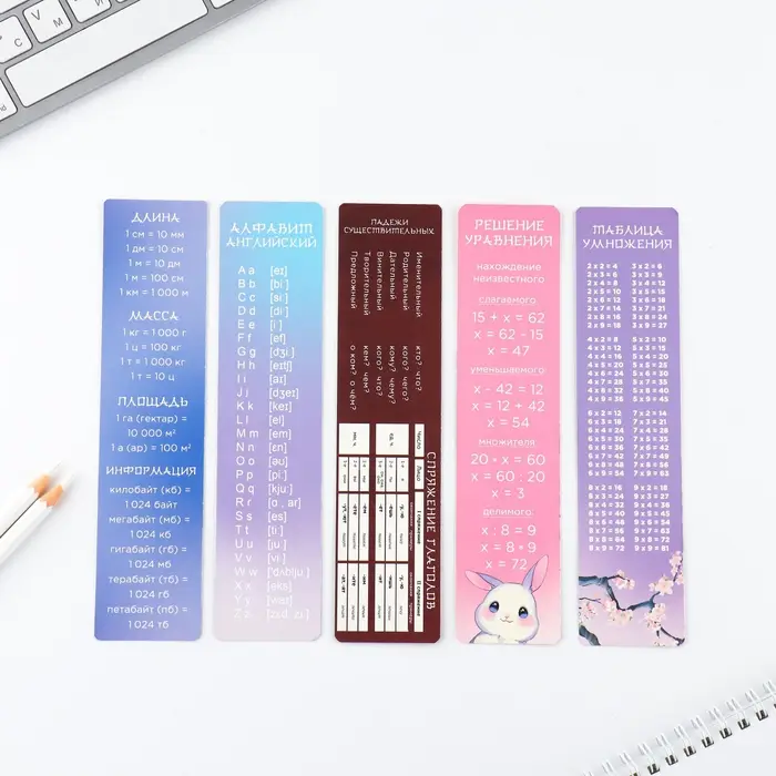 Закладки картонные, шпаргалки 5 шт &laquo;Аниме&raquo;