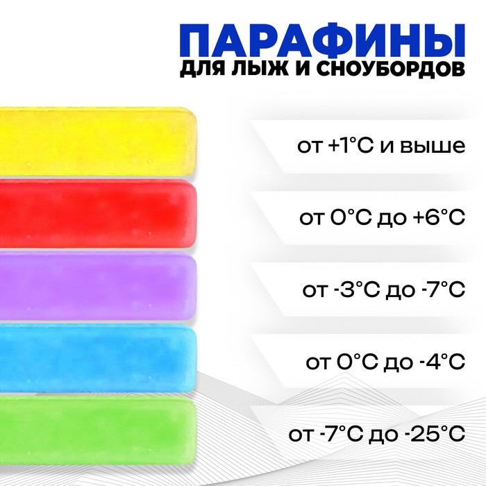Парафины для лыж, 5 шт., от 0 до -25&deg;C, 200 г