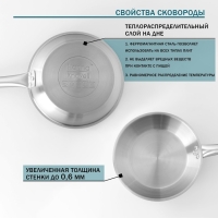 Сковорода из нержавеющей стали Hanna Kn&ouml;vell, d=30 см, h=5,5 см, толщина стенки 0,6 мм, длина ручки 24,5 см, индукция