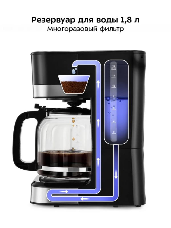 Кофеварка электрическая капельная КТ-7627 - 950 Вт