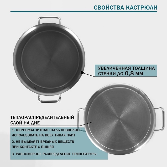 Кастрюля из нержавеющей стали Hanna Kn&ouml;vell с крышкой, 10 л, d=25 см, h=18 см, толщина 0,8мм, дно ТРС, толщина дна 4,4 мм, 201 сталь, индукция