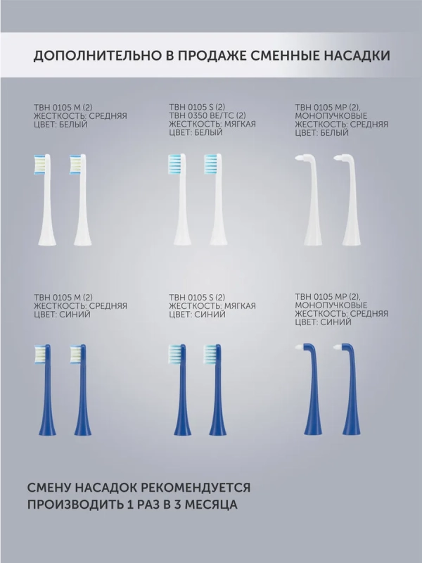 Электрическая зубная щетка PETB 0105 TC