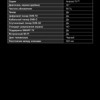 Телевизор LED H-LED32BS5002 Android TV 32"