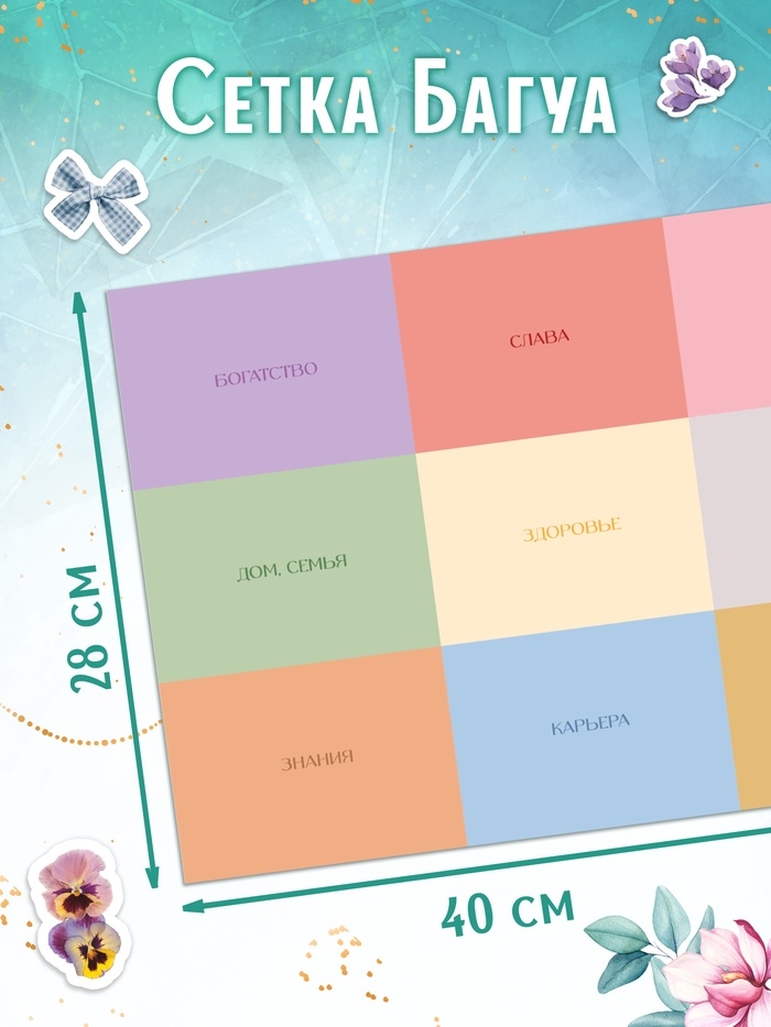 Подарочный набор &laquo;Создай свою карту желаний&raquo;, 5в1