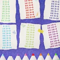 Накладка на стол пластиковая А4 (335 x 240 мм) 430 мкм, Обучающая, Calligrata "Таблица деления"