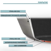 Сковорода из нержавеющей стали Hanna Kn&ouml;vell, d=28 см, h=5,5, толщина стенки 0,6 мм, длина ручки 25 см, антипригарное покрытие, индукция