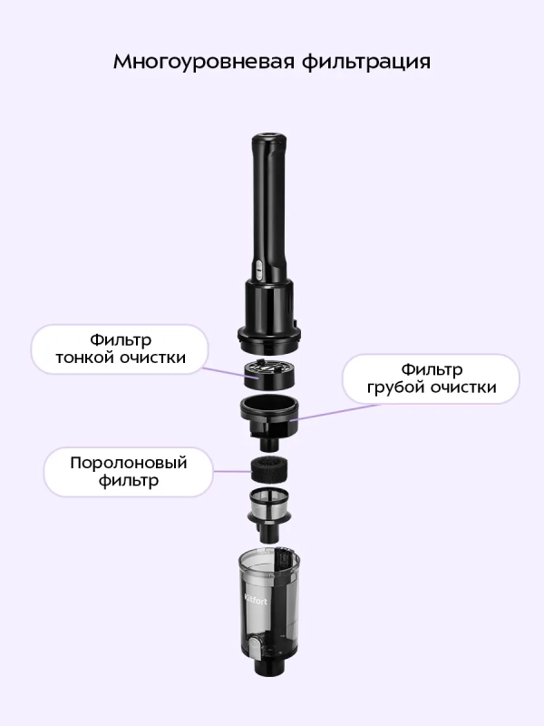 Вертикальный пылесос для дома КТ-5303 - 110 Вт