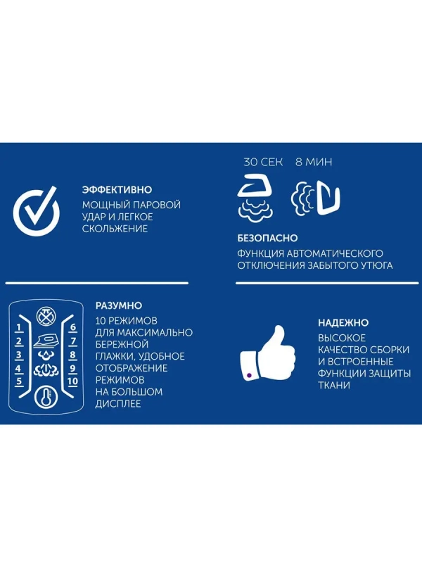 Утюг SC-SI30K55