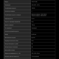 Индукционная варочная поверхность HHI 6772 BG