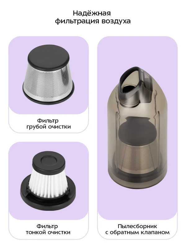 Воздуходувка для техники 2 в 1 КТ-4315 - 68 Вт