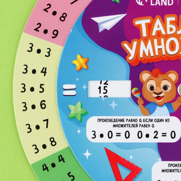 Шпаргалка вращающаяся &laquo;Таблица умножения&raquo;