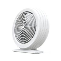Обогреватель для дома Тепловентилятор настольный, 2000 Вт