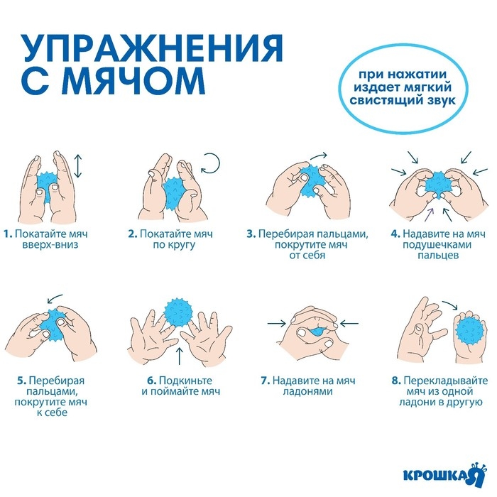 Развивающий тактильный мячик &laquo;Акула&raquo;, с пищалкой, 1 шт, Крошка Я