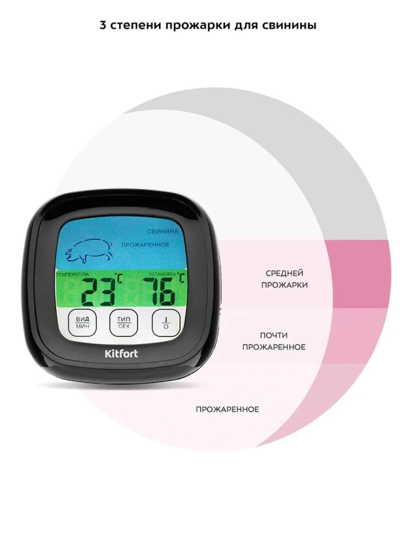 Термометр для мяса термощуп КТ-2066