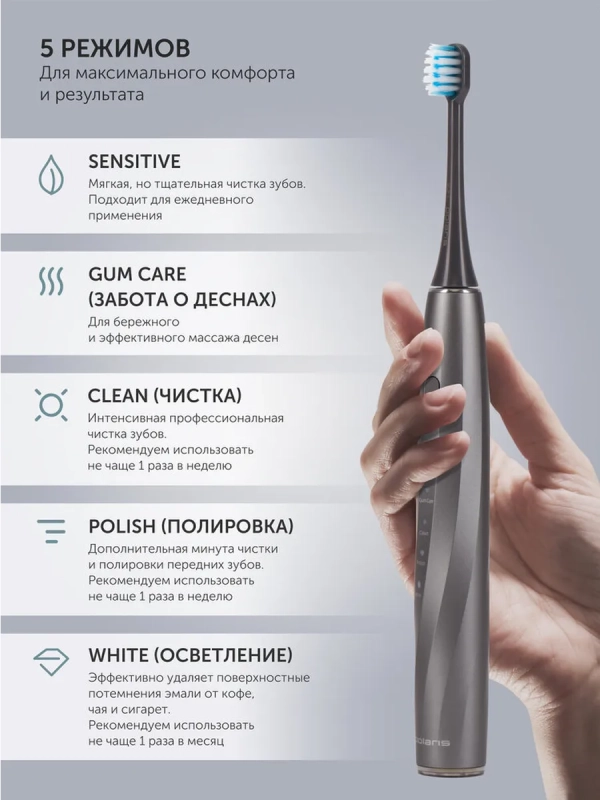 Электрическая зубная щетка PETB 0105 TC