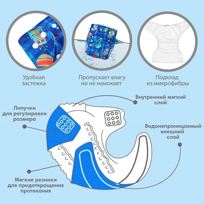 Многоразовый подгузник &laquo;Космос&raquo;, 3-15 кг, цвет синий, Крошка Я