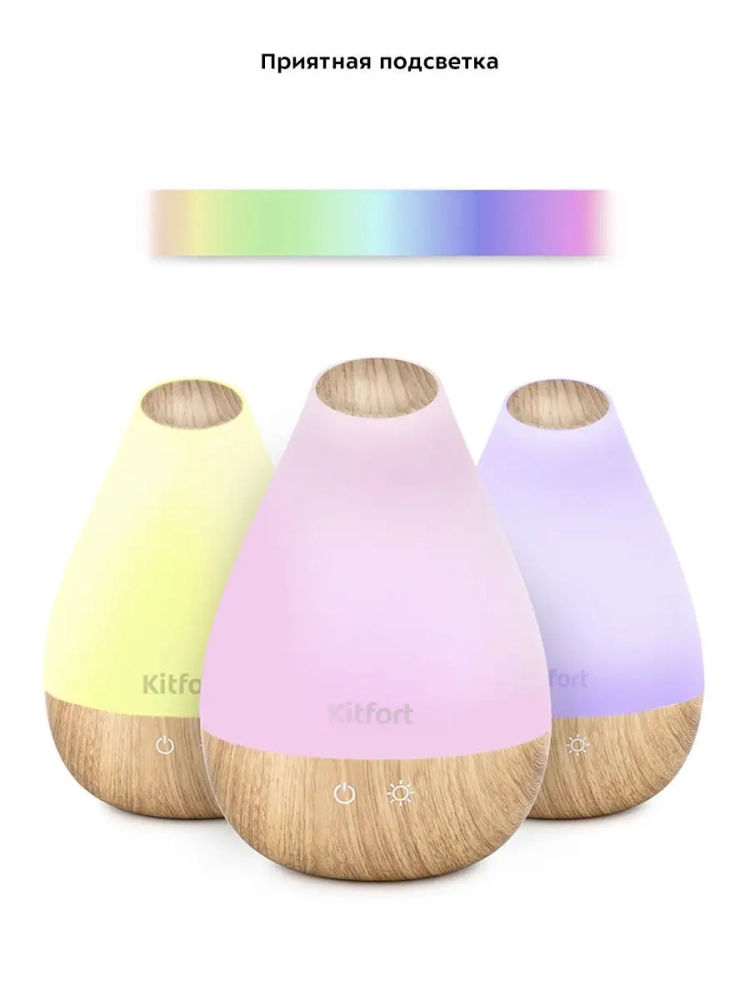 Увлажнитель воздуха для дома КТ-2805 - 12 Вт