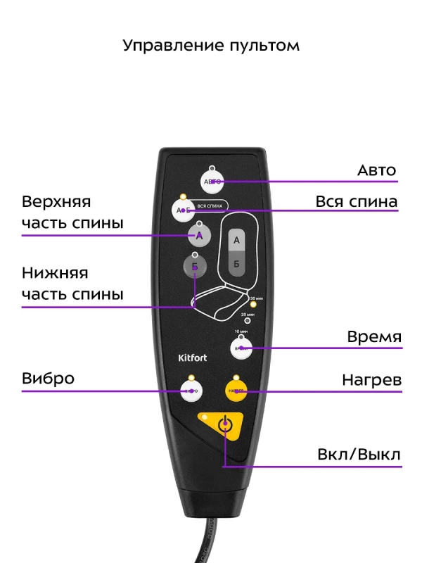 Массажер для тела электрический КТ-2993 - 30 Вт