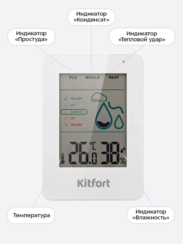 Комнатный термогигрометр КТ-3733