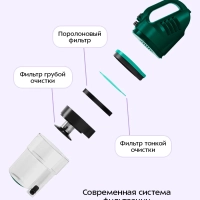 Ручной пылесос для дома беспроводной КТ-5364- 80 Вт