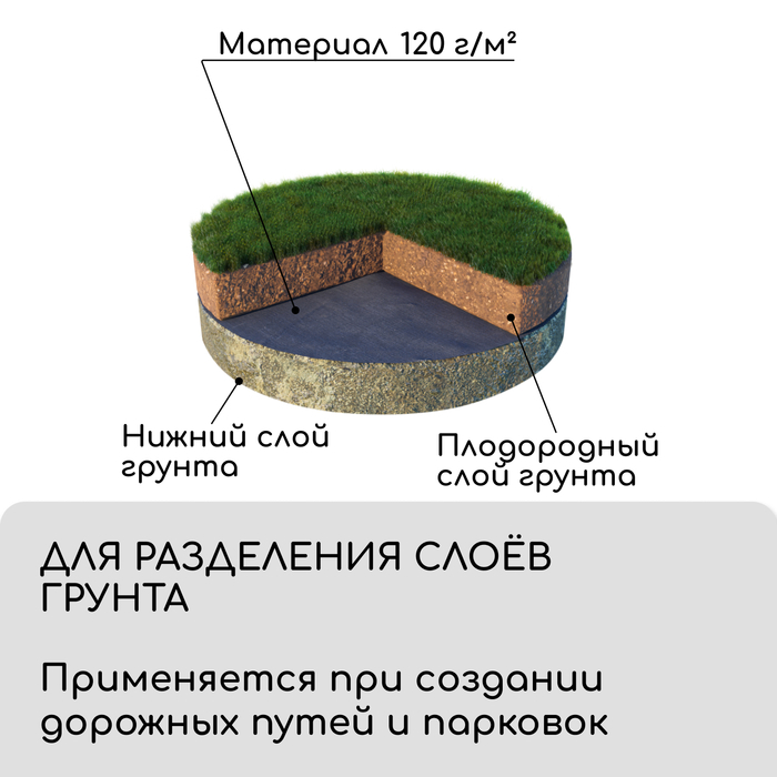 Материал для ландшафтных работ, 20 &times; 1,6 м, плотность 120 г/м&sup2;, спанбонд с УФ-стабилизатором, чёрный, Greengo, Эконом 30%