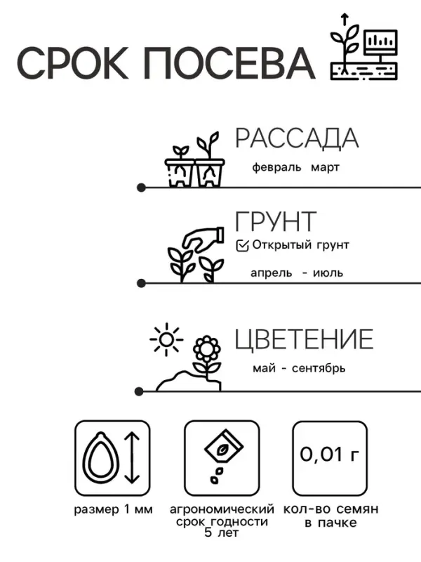 Семена Лобелия ампельная "Ниагара", ц/п,  0,01 г