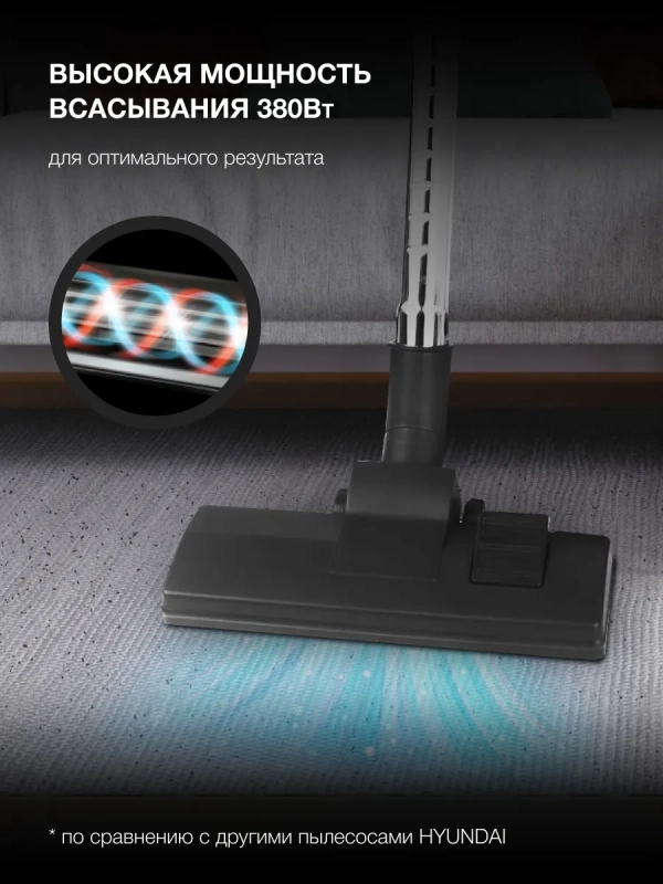 Пылесос HYV-C3370 3,5л 2400Вт белый