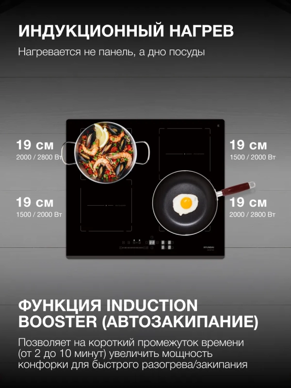 Индукционная варочная поверхность HHI 6781 BG