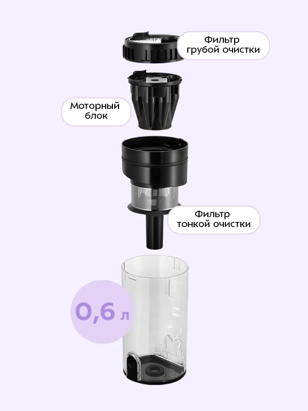 Беспроводной вертикальный пылесос КТ-5549 - 350 Вт