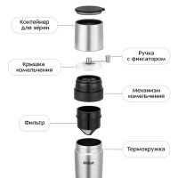 Ручная кофемолка "3 в 1" жерновая для кофе KT-7533