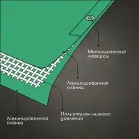 Тент защитный, 6 &times; 3 м, плотность 90 г/м&sup2;, УФ, люверсы шаг 1 м, зелёный