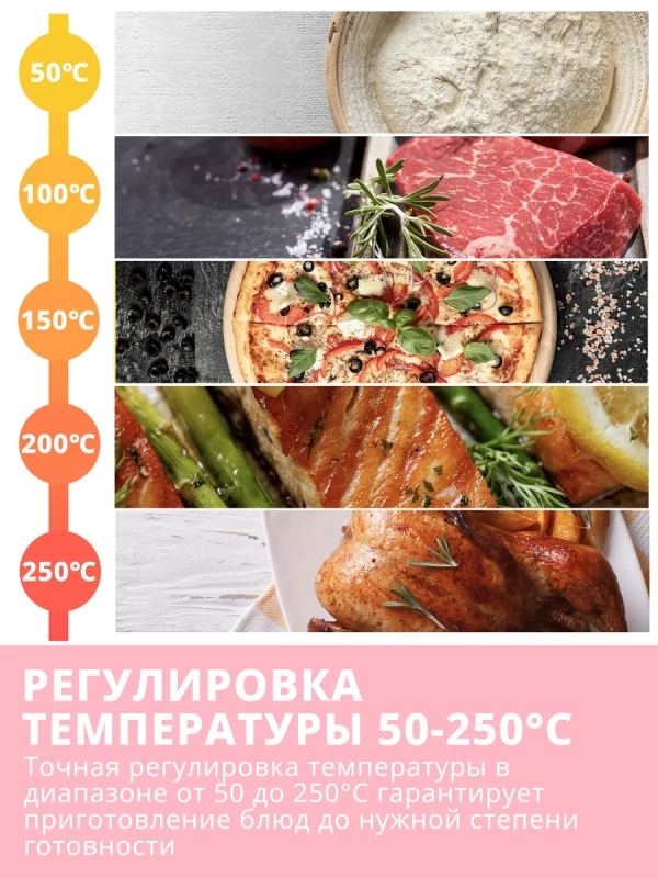 Встраиваемый электрический духовой шкаф CBO721AGB, черный