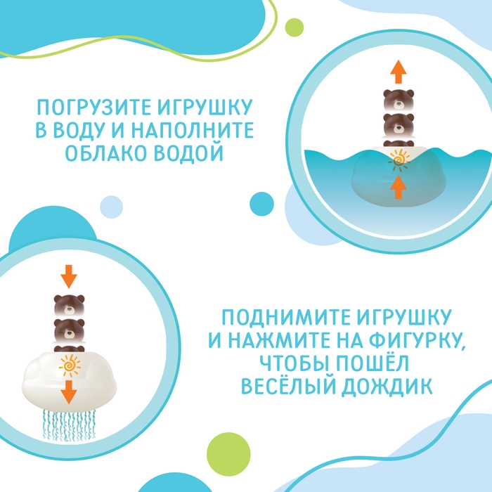 Игрушка для купания в ванной &laquo;Брызгалки: Мишка&raquo;