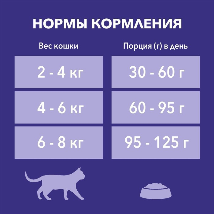Сухой корм Purina One "Природа здоровья" для кошек, курица, 680 г
