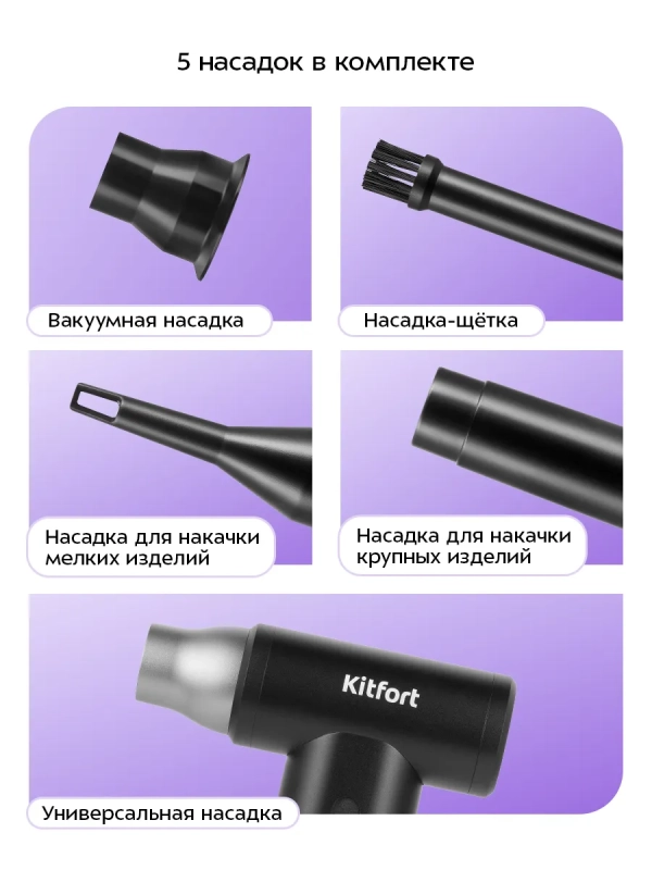 Воздуходувка для техники КТ-4318 - 80 Вт