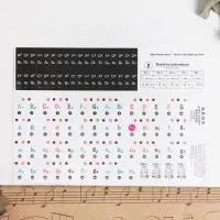 Наклейки на клавиши пианино, цветные