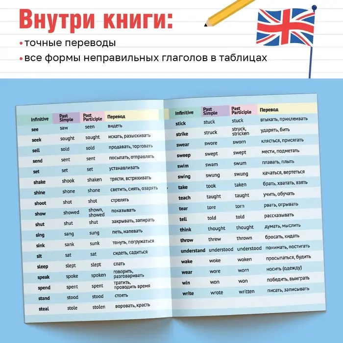 Книжка-шпаргалка по английскому языку &laquo;Неправильные глаголы&raquo;, 8 стр., 5‒9 класс