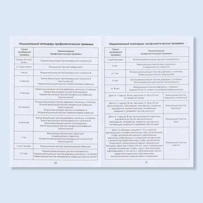 Сертификат о профилактических прививках А6, медицина, 24 страницы