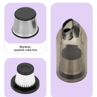 Воздуходувка для техники 2 в 1 КТ-4315 - 68 Вт