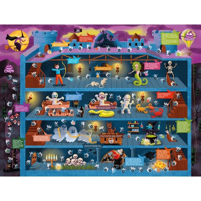 Настольная игра-ходилка &laquo;Замок ужасов&raquo;