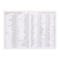 Ежедневник датированный 2024 года, А5, 176 листов, Attomex.Regent, обложка бумвинил, ляссе, блок 70 г/м2, чёрный