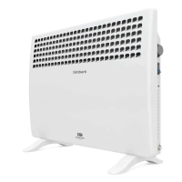 Обогреватель для дома Конвектор электрический 1500 Вт