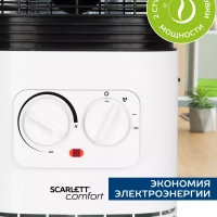 Обогреватель для дома Настольный тепловентилятор, 1500 Вт